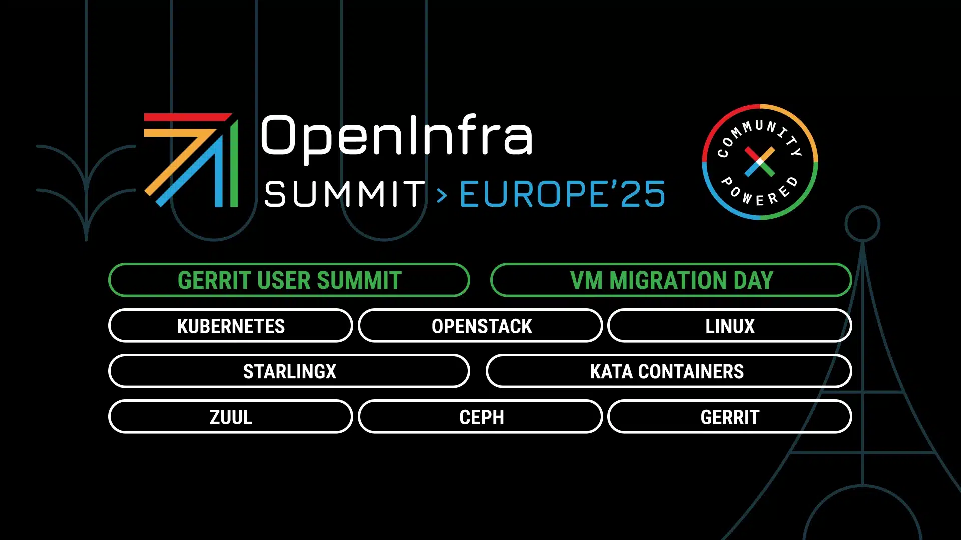Cleura doubles down on open source cloud innovation