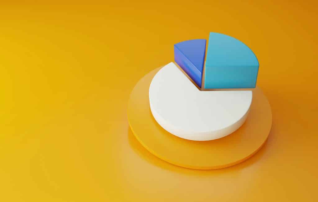 A pie chart divided into coloured segments
